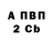 ТГК концентрат Liliy Yakumenko